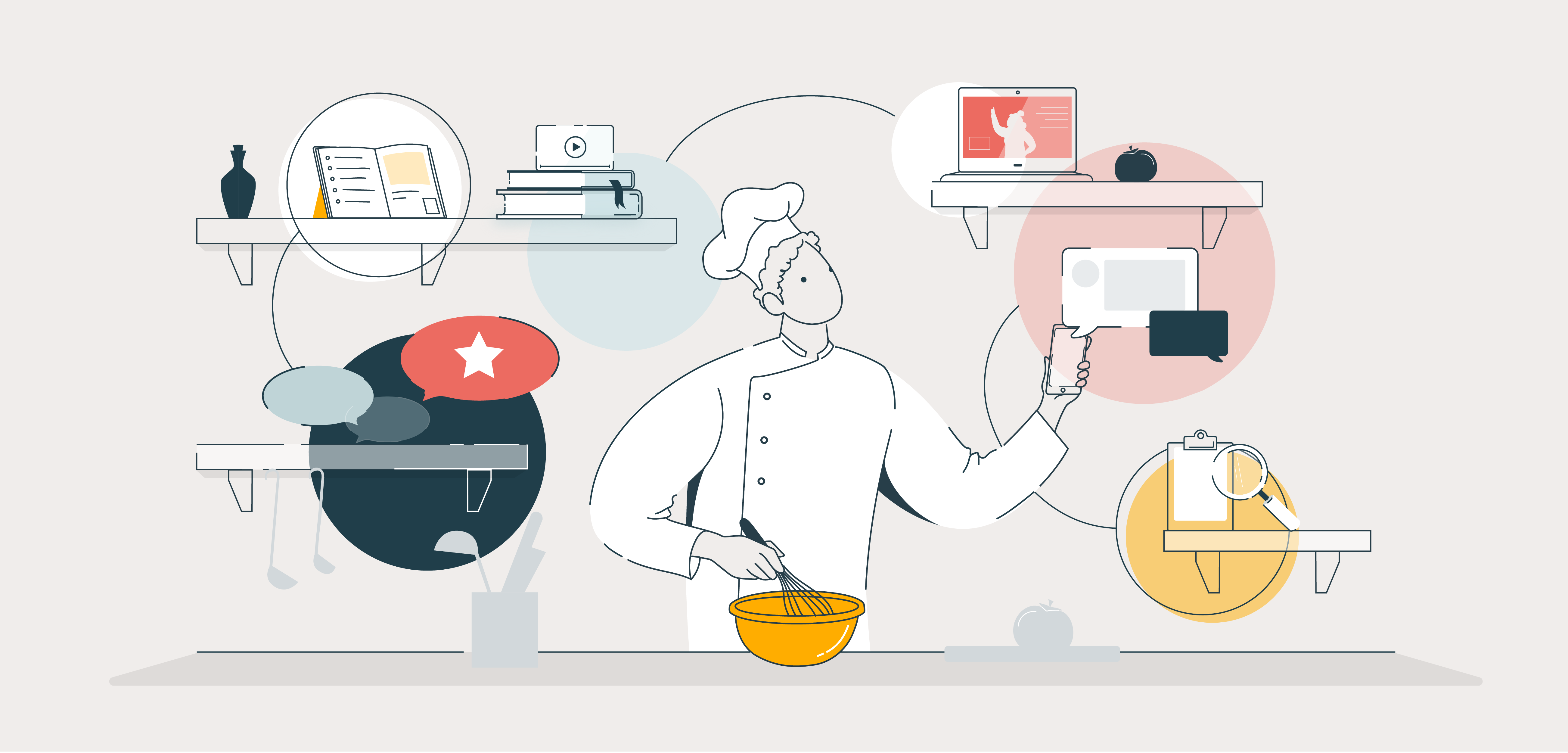 Six ingredients for successful communities of practice