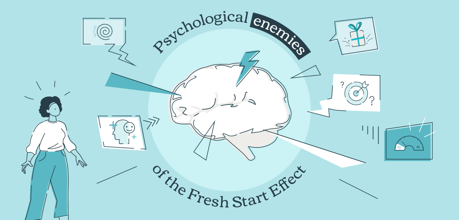 Some psychological enemies of the Fresh Start Effect